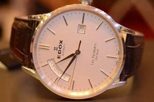 Lịch sử đồng hồ Edox chính hãng