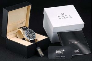 Thương hiệu đồng hồ Montblanc của nước nào?