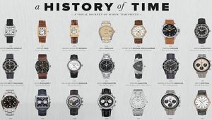 nhung-chiec-dong-ho-quan-trong-nhat-trong-lich-su