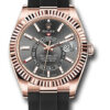 Đồng Hồ Rolex 326235 sgi - Sky-Dweller Everose Gold - Oysterflex Strap 1 326235sgi 1
