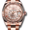 Đồng Hồ Rolex 326935 su - Sky-Dweller Everose Gold - Oyster BraceletĐồng Hồ Rolex 326935 su - Sky-Dweller Everose Gold - Oyster Bracelet