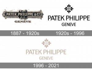 logo patek philippe