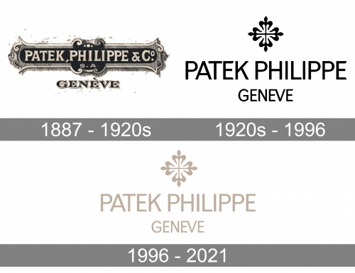 logo patek philippe