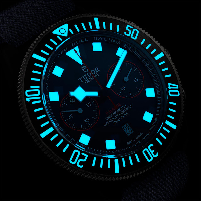 Tudor Pelagos FXD Alinghi Red Bull Racing Edition_007