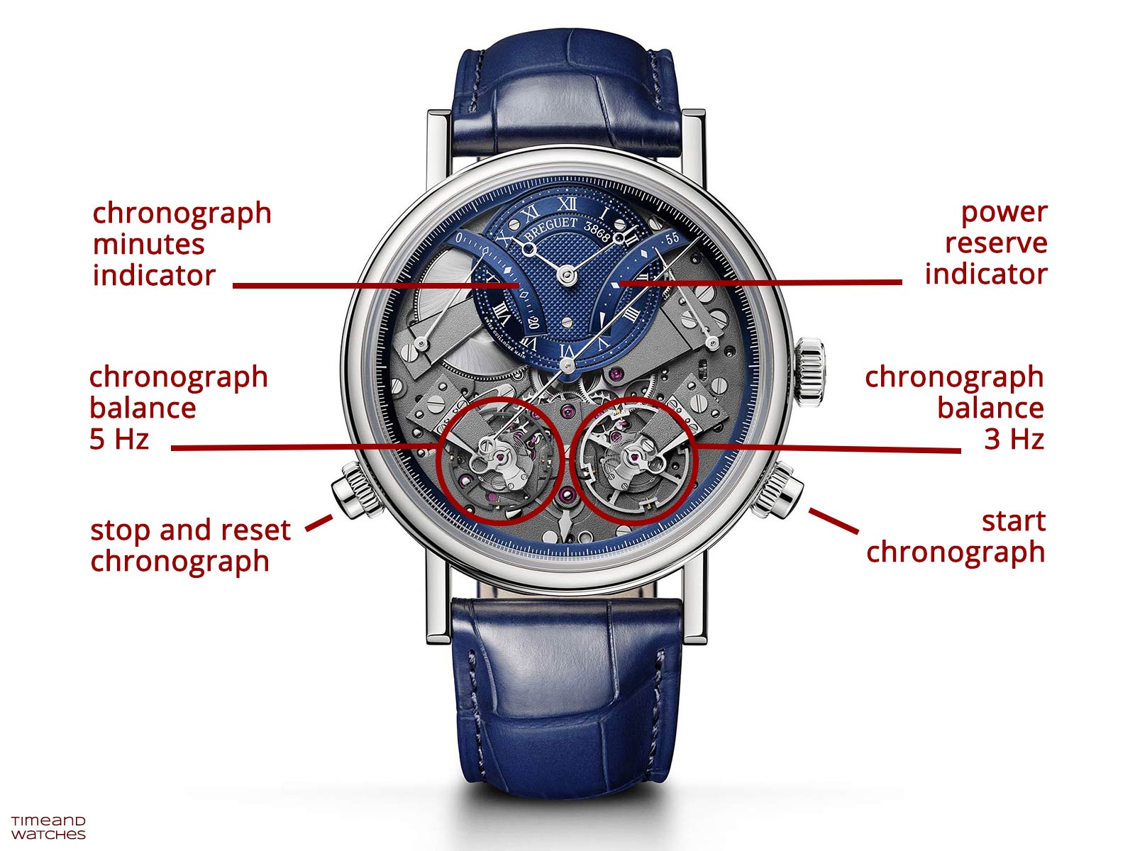 Mặt số “Breguet Blue” dành cho Tradition Independent Chronograph 7077 3 Mặt số “Breguet Blue” dành cho Tradition Independent Chronograph 7077